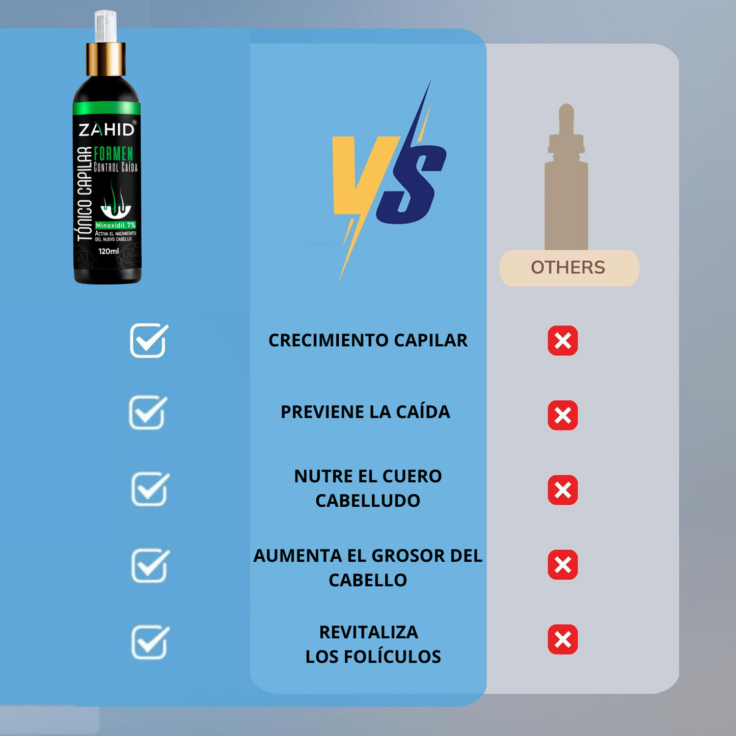 REVITALIZADOR ZAHID HAIRFORCE® MAX